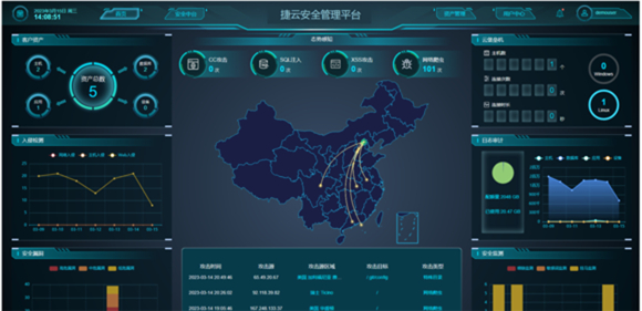捷云安全管理平台