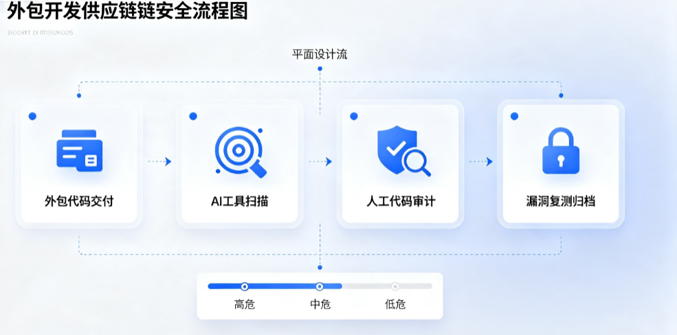 1784778529569183.png image.png